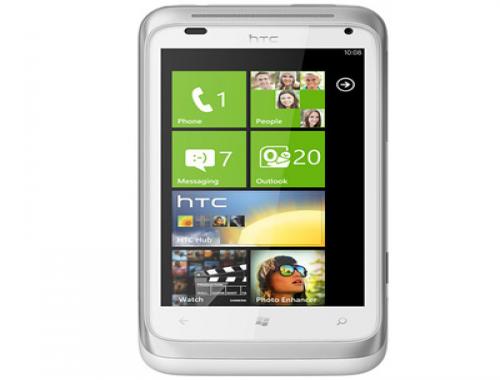 HTC Radar